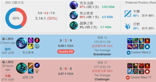 再加工成