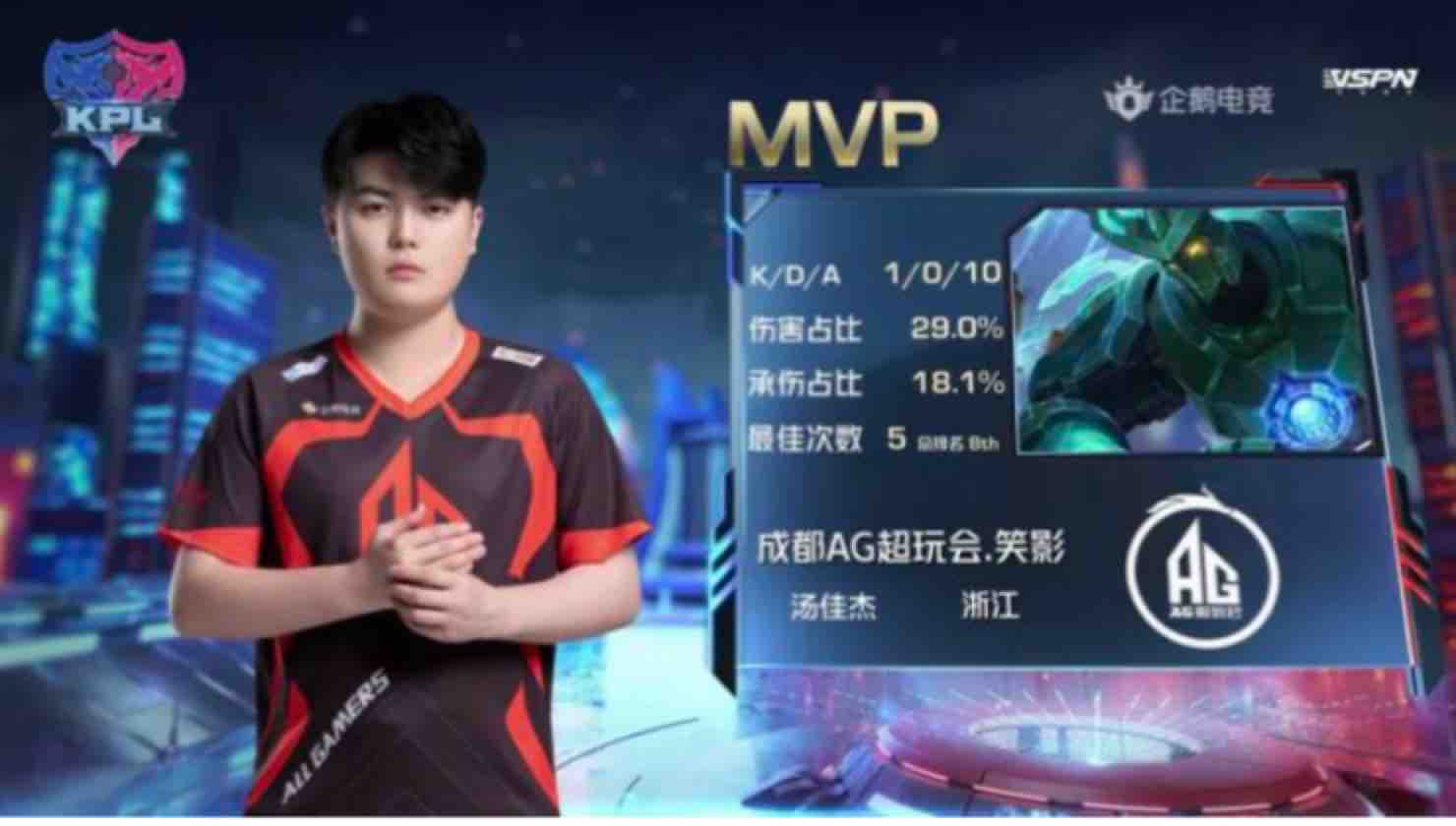 對手的特色 對手的特色