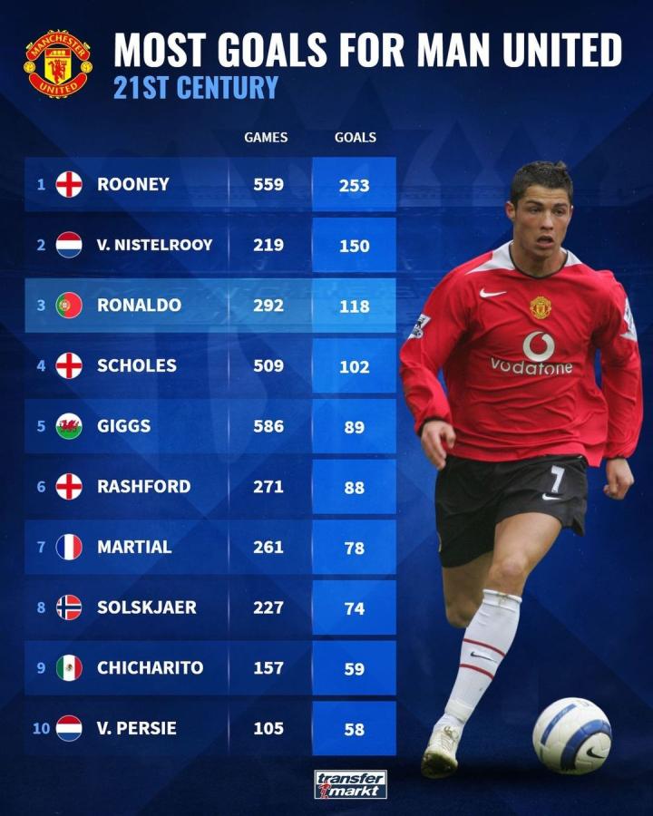 那份与杜兰 那份与杜兰