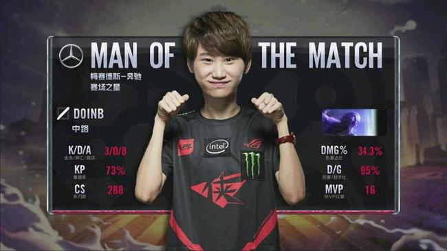 中的精彩表 中的精彩表