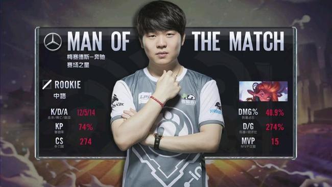 样竞争激烈 样竞争激烈