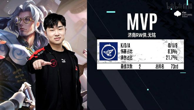 都反映出他 都反映出他