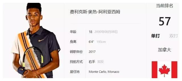 前锋的速度 前锋的速度